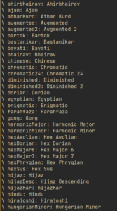 SuperCollider 7 Scales And Degrees BIT-101